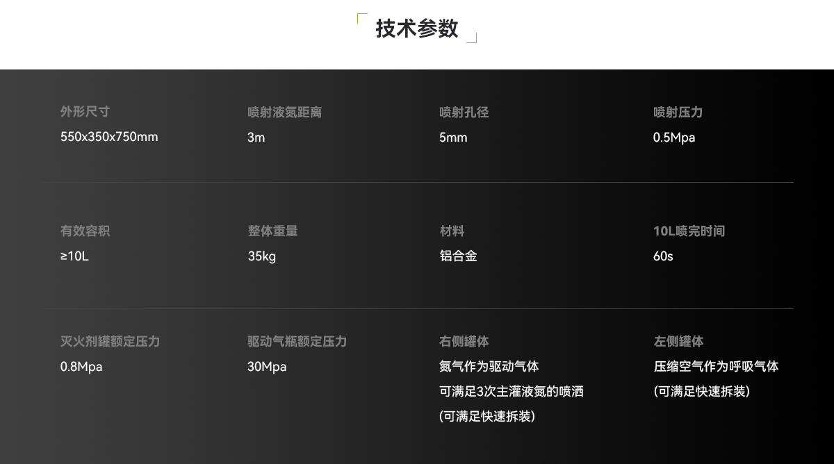 新能源專(zhuān)用背負(fù)式滅火裝置_04.png