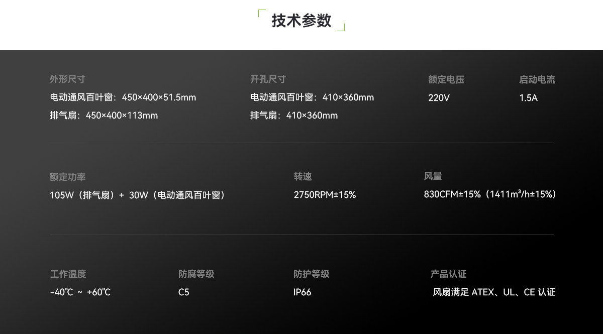 NEO-400-350-防爆風(fēng)機_03.png