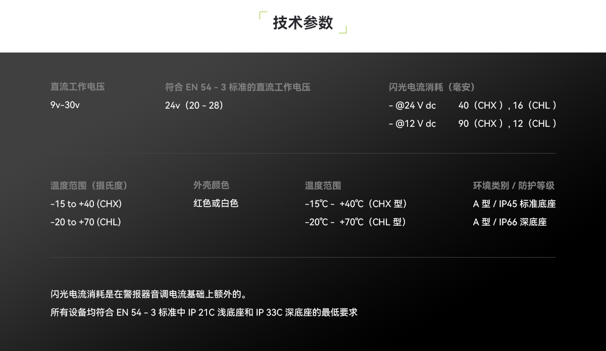 958CHL1000-聲光報(bào)警器_04.png